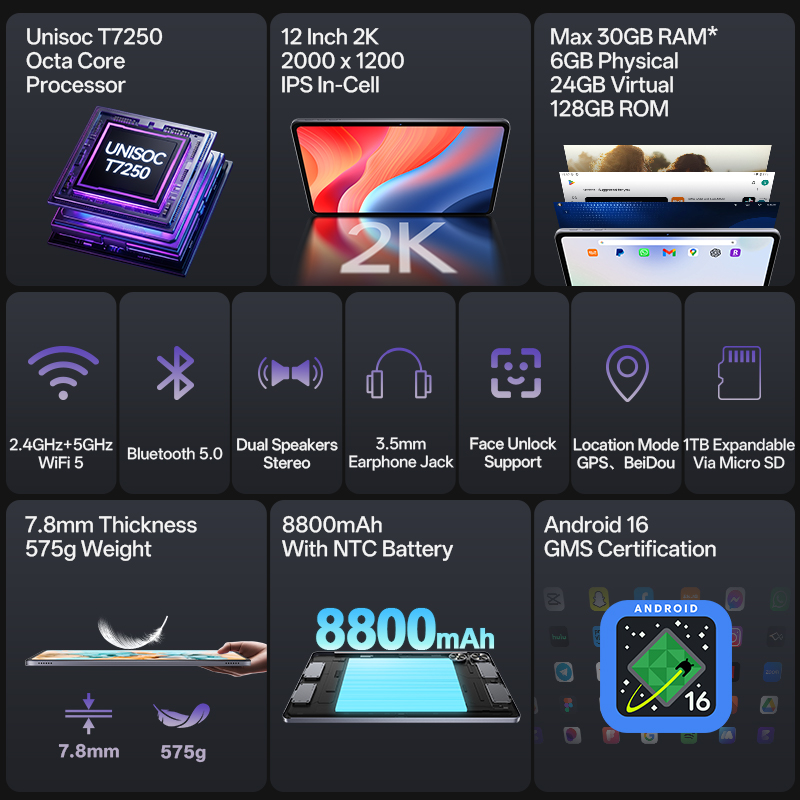 Tablet SVITOO 2026 Android 16, - Khadas Vim4 8Gb recensione e prezzo